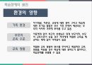 학습장애란,학습장애의 종류,학습장애의 특성,학습장애의 원인,학습장애 진단법 13페이지