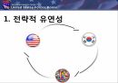 한국의국제관계,전략적유연성이란,주한미군재배치배경,주한미군재배치과정,주한미군재배치과제 3페이지
