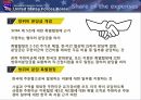 한국의국제관계,전략적유연성이란,주한미군재배치배경,주한미군재배치과정,주한미군재배치과제 26페이지