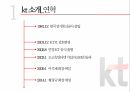 한국전기통신공사,kt 소개,민영 KT,kt 민영화,다각화 전략 3페이지