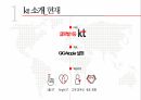 한국전기통신공사,kt 소개,민영 KT,kt 민영화,다각화 전략 6페이지