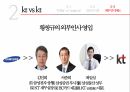한국전기통신공사,kt 소개,민영 KT,kt 민영화,다각화 전략 24페이지