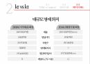 한국전기통신공사,kt 소개,민영 KT,kt 민영화,다각화 전략 25페이지