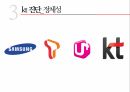한국전기통신공사,kt 소개,민영 KT,kt 민영화,다각화 전략 39페이지