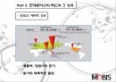 현대 모비스 소개,현 상황과 기회, 위협요인,현대의 혁신 실시 사항, 그리고 그 성과,결어 및 개선을 위한 제언 22페이지