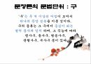 현행학교문법,문법,형태소,단어형성법,단어의품사분류,문장성분의종류,문장의짜임새 15페이지