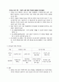 [A+ 리포트, 리더십강의] COVID-19(코로나) 극복을 위한 필수 리더십과 적용 5페이지