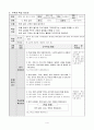 원의 넓이 구하는 방법 알아보기, 6학년 2학기 5단원, 초등 수학 지도안 4페이지