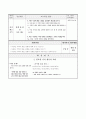 지역의 대표 상품 알아보기, 4학년 2학기 2단원, 초등 사회과 지도안 6페이지