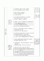 원의 중심, 반지름, 지름 알아보기, 3학년 2학기 3단원, 수학 지도안 4페이지