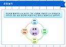 유아교육놀이 과제입니다. 18페이지