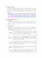 행정상 통치행위의 내용과 판례 2페이지