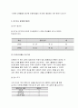 사회복지조사론 기말시험 2020]사회복지조사가 가지는 중요성을 고려하여, 더 나은 공동체를 만들기 위한 관심 분야의 조사연구계획서를 다음 목차에 의해 작성하시오 사회복지조사론 기말 4페이지