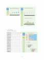 국가재정운용계획의 의의
 8페이지