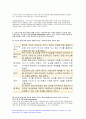 간호학특론 기말시험 2020년] 1.권리로서의 보건의료를 세 가지로 구분하여 제시 - 5. 간호의 질과 안전 향상을 위해 요구되는 핵심역량 여섯 가지를 설명하고, 자신의 역량 수준이 어느 정도인지 자가평가(self-assessment)하시오. 9페이지