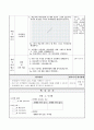 사다리꼴 알아보기, 4학년 2학기 4단원, 2015개정 초등 수학 지도안 6페이지