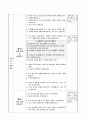 물질이 연소할 때 생기는 물질 알기, 6학년 2학기 3단원, 2015개정 초등 과학 지도안 5페이지