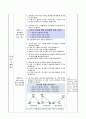 삼각형을 각의 크기에 따라 분류하기, 4학년 2학기 2단원, 2015개정 초등 수학 지도안 5페이지