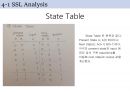 [SSL design] 회로 디자인 및 구현, 시뮬레이션 / 010 탐지(sequence detect) 프로그램 디자인 및 구현 6페이지