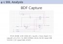 [SSL design] 회로 디자인 및 구현, 시뮬레이션 / 010 탐지(sequence detect) 프로그램 디자인 및 구현 10페이지