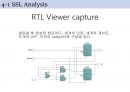 [SSL design] 회로 디자인 및 구현, 시뮬레이션 / 010 탐지(sequence detect) 프로그램 디자인 및 구현 11페이지