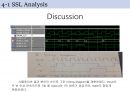 [SSL design] 회로 디자인 및 구현, 시뮬레이션 / 010 탐지(sequence detect) 프로그램 디자인 및 구현 13페이지