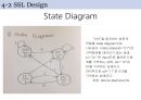 [SSL design] 회로 디자인 및 구현, 시뮬레이션 / 010 탐지(sequence detect) 프로그램 디자인 및 구현 15페이지