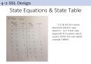 [SSL design] 회로 디자인 및 구현, 시뮬레이션 / 010 탐지(sequence detect) 프로그램 디자인 및 구현 16페이지