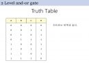 [quartus]and-or gate와 NAND gate 구현 6페이지
