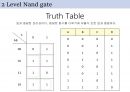 [quartus]and-or gate와 NAND gate 구현 11페이지