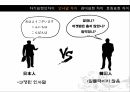 (A+ 학점 자료)일본어 강의 레포트 - 한일 언어문화의 차이 6페이지