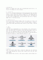 항공기 동체, 날개의 구조형식과 역할을 조사하시오. 4페이지