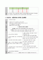 성인간호학실습 급성위염,급성간염 case (A+ 보장 간호진단 4개) 15페이지