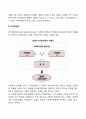 사회복지정책 발달이론 3페이지