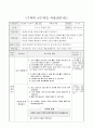 일정한 거리를 이동한 물체의 빠르기 비교하기, 5학년 2학기 4단원, 2015개정 초등 과학 지도안 3페이지