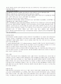 성인간호실습 만성신부전CASE 문헌고찰 간호진단수행중재5개 NANDA간호진단 6페이지