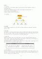 성인간호실습 만성신부전CASE 문헌고찰 간호진단수행중재5개 NANDA간호진단 12페이지