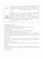 성인간호실습 만성신부전CASE 문헌고찰 간호진단수행중재5개 NANDA간호진단 20페이지