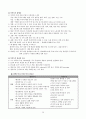 성인간호실습 만성신부전CASE 문헌고찰 간호진단수행중재5개 NANDA간호진단 22페이지