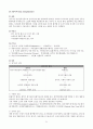 성인간호실습 만성신부전CASE 문헌고찰 간호진단수행중재5개 NANDA간호진단 23페이지