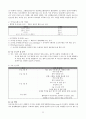 성인간호실습 만성신부전CASE 문헌고찰 간호진단수행중재5개 NANDA간호진단 24페이지