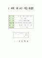 흙은 어떻게 만들어질까, 3학년 2학기 3단원, 초등 과학 지도안 1페이지