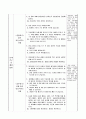 흙은 어떻게 만들어질까, 3학년 2학기 3단원, 초등 과학 지도안 4페이지