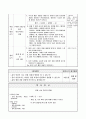 흙은 어떻게 만들어질까, 3학년 2학기 3단원, 초등 과학 지도안 5페이지