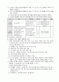 1.3 화재안전 관리활동- 요양병원 규정집 3페이지