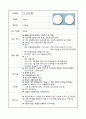 5.3 투약 및 모니터링-요양병원 규정집 9페이지