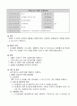 9.2.1 기구관련 감염관리 요양병원 규정집 1페이지