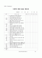 9.3.2 조리장관리-요양병원 규정집 14페이지