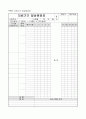 10.2.4 의료기기 안전관리 요양병원 규정집 7페이지