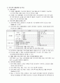 11.1 의료정보 요양병원 규정집 5페이지